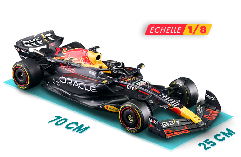 Image de la voiture avec dimensions : longueur [70] cm, largeur [25] cm. Une icône sur l’image indique « ÉCHELLE [1/8] ».
