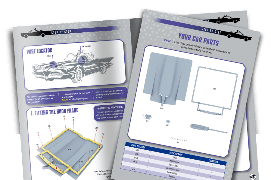 Batmobile - Subscription Digital Issues Batmobile - Subscription Digital Issues